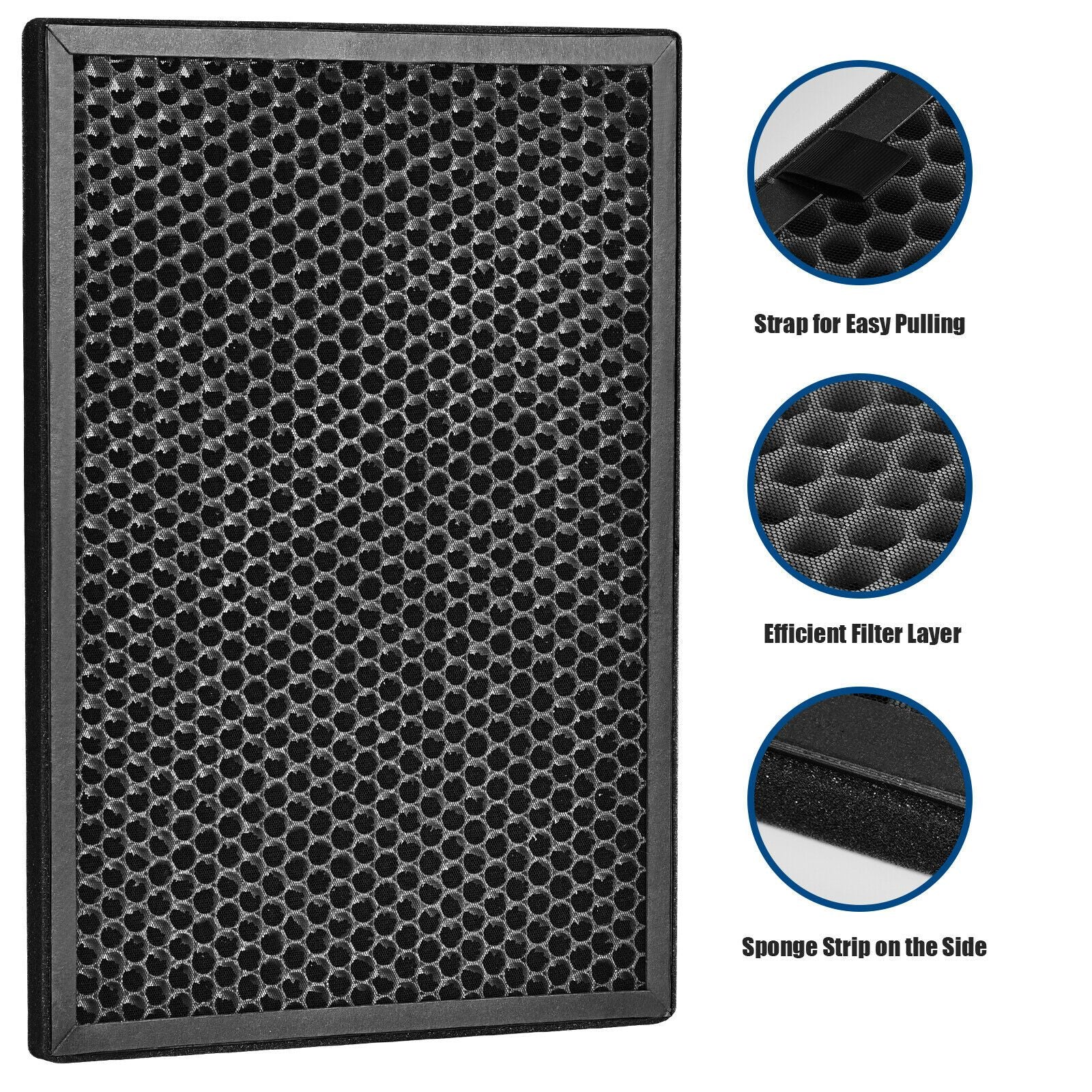 Carbon Filter for Air Purifier