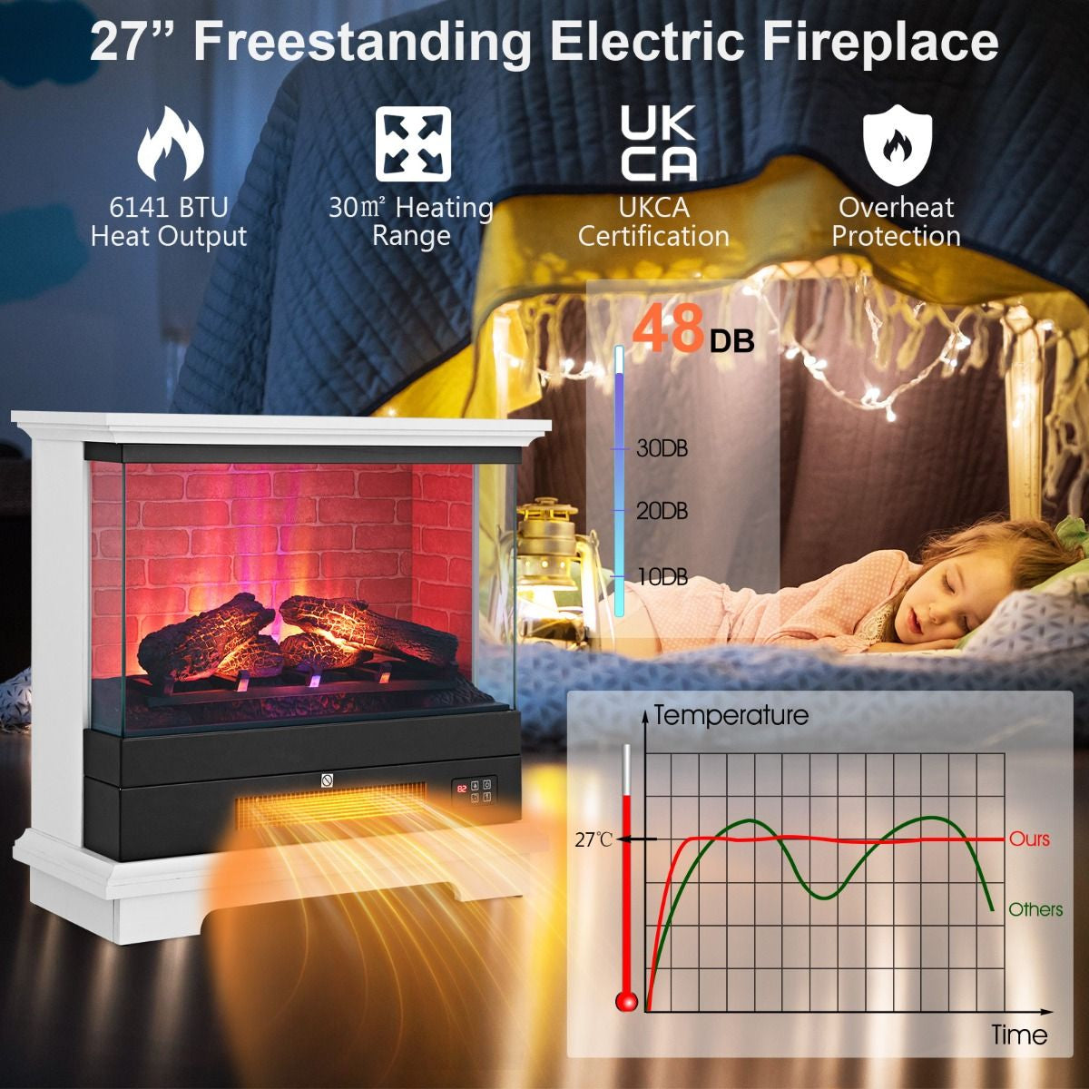 2000W Electric Fireplace Heater with 3-Level Vivid Flame