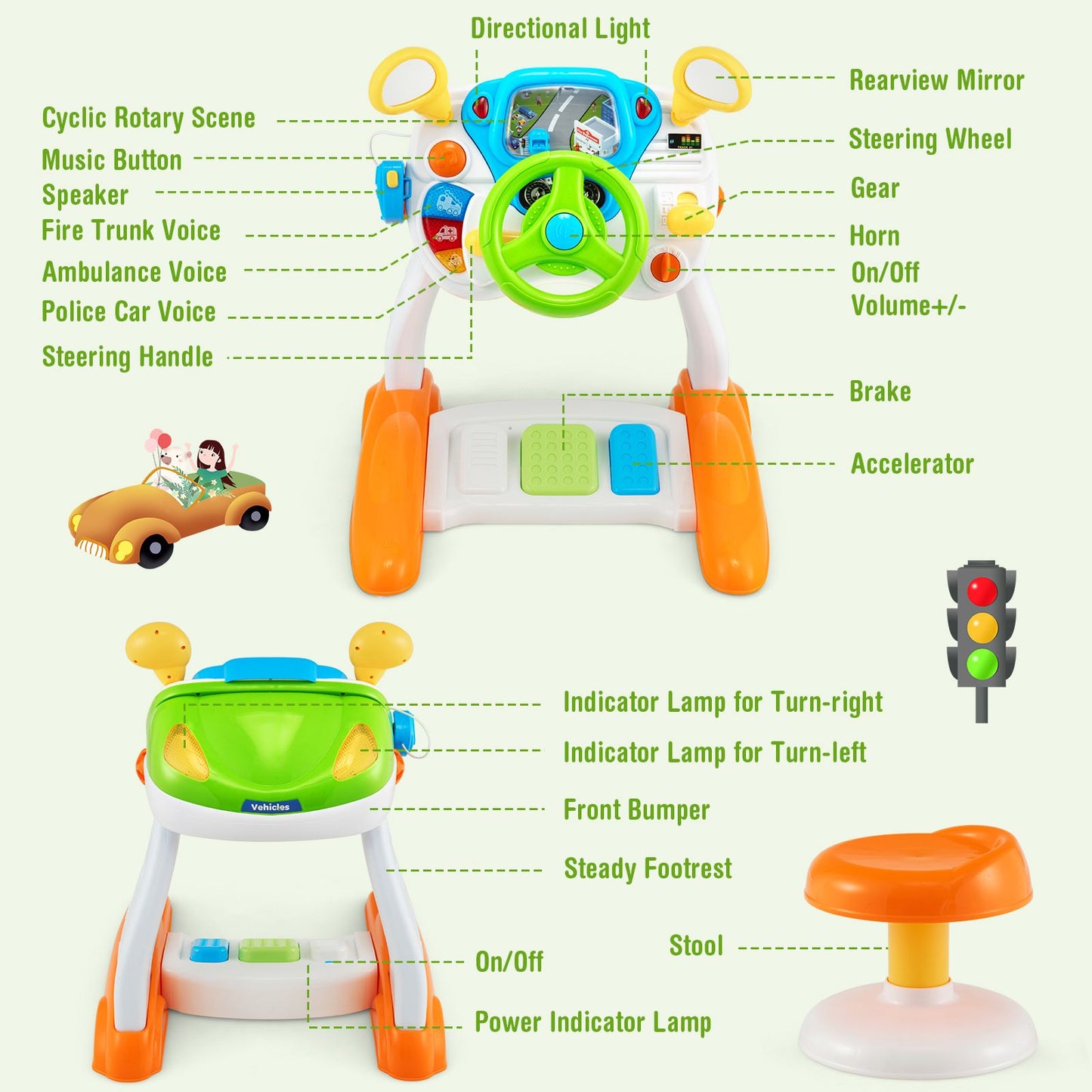 Kids Steering Wheel Toy and Stool with Cyclic Rotary Scene