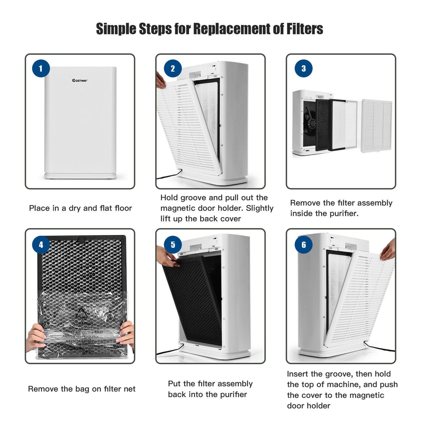 Carbon Filter for Air Purifier