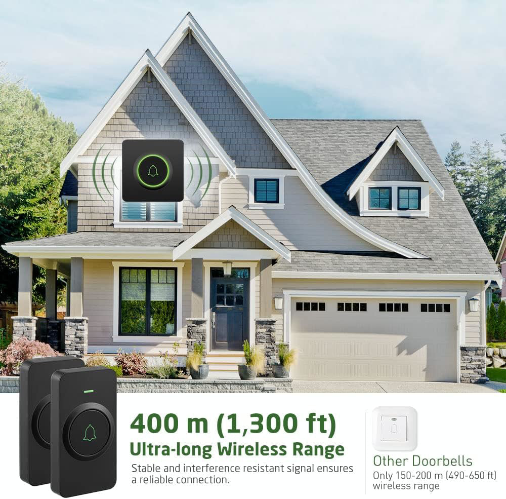 Wireless Doorbells, AVANTEK 1000 Feet Doorbell, Mini IP55 Waterproof Door Chime,