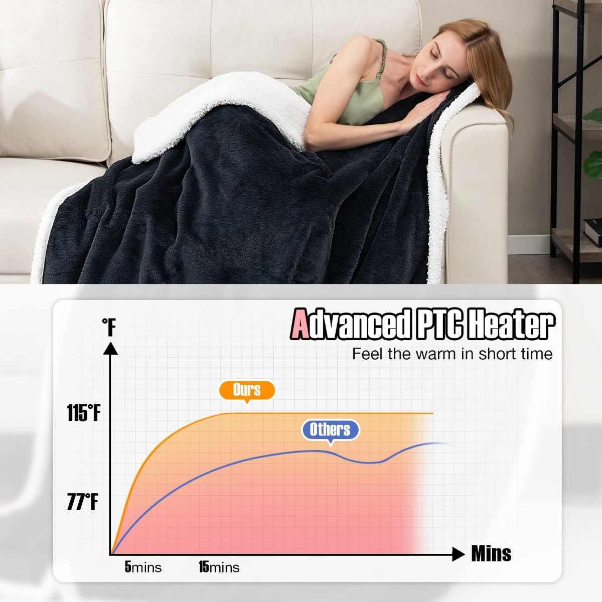 154 X 130 CM Reversible Electric Heated Blanket with 10 Heat Settings