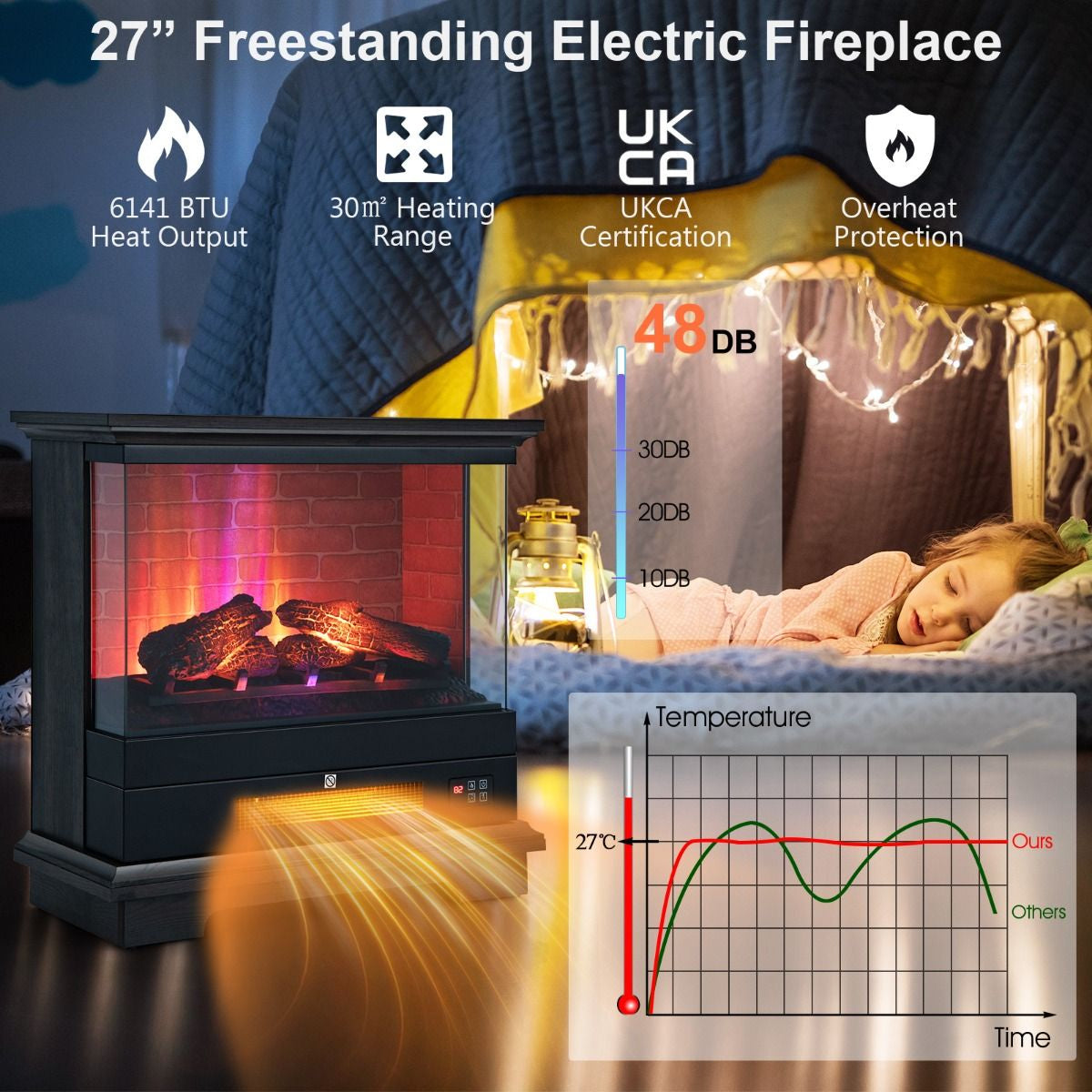 2000W Electric Fireplace Heater with 3-Level Vivid Flame