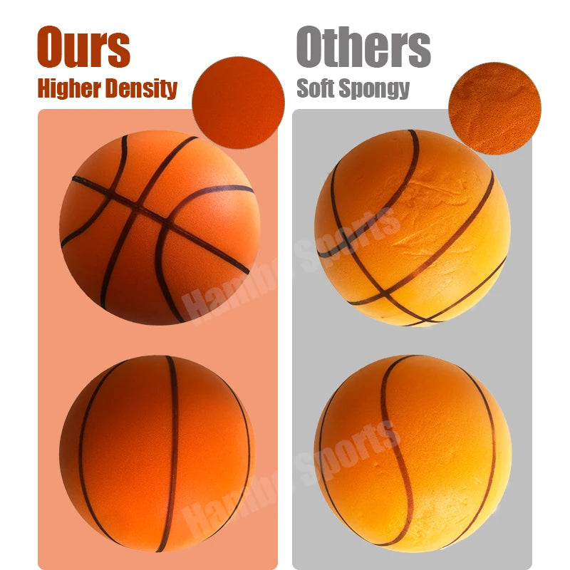 Bouncing Mute Ball Indoor Silent Basketball 24Cm Foam Basketball Silent Soft Ball Air Bounce Basket Ball Size 3/5/7 Sports Toy