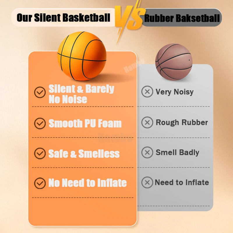 Bouncing Mute Ball Indoor Silent Basketball 24Cm Foam Basketball Silent Soft Ball Air Bounce Basket Ball Size 3/5/7 Sports Toy