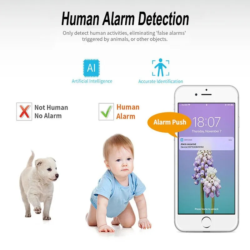 Baby Monitor 3MP Tuya Smart Wifi Video Surveillance Cameras Newborn Baby Security Protection Two Way Audio Night Vision