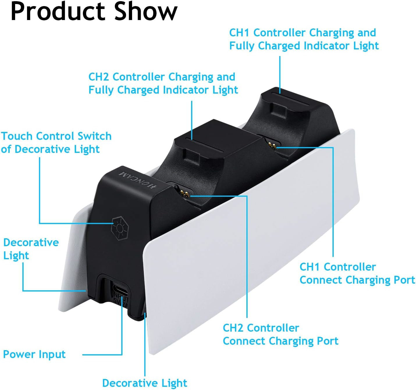 Mcbazel Dual USB Charger Staion for PS5 Controller Dualsense Controller Charging