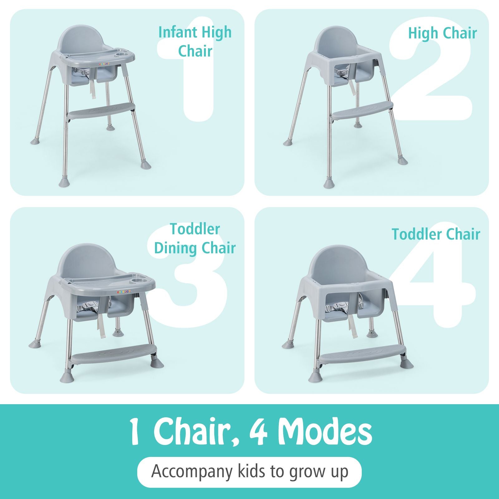 4 in 1 Adjustable Baby High Chair with Double Removable Tray