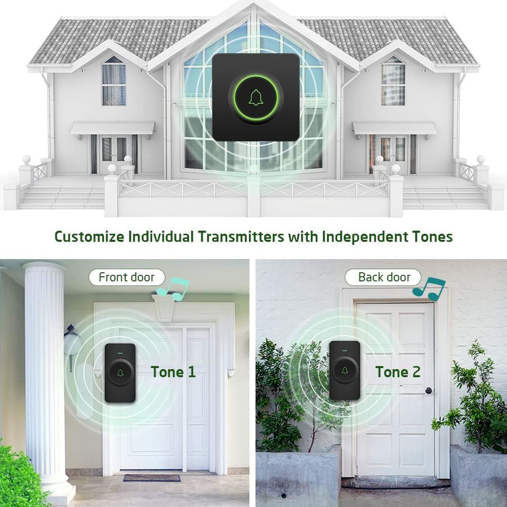 Wireless Doorbells, AVANTEK 1000 Feet Doorbell, Mini IP55 Waterproof Door Chime,