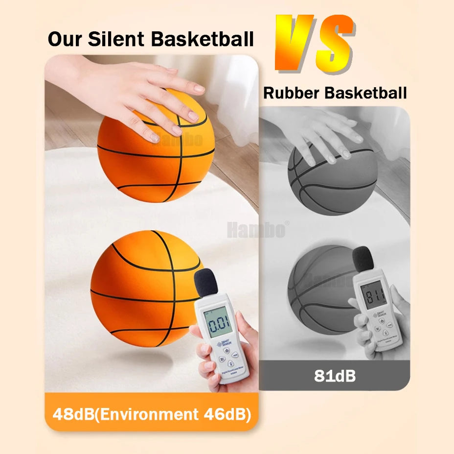 Bouncing Mute Ball Indoor Silent Basketball 24Cm Foam Basketball Silent Soft Ball Air Bounce Basket Ball Size 3/5/7 Sports Toy