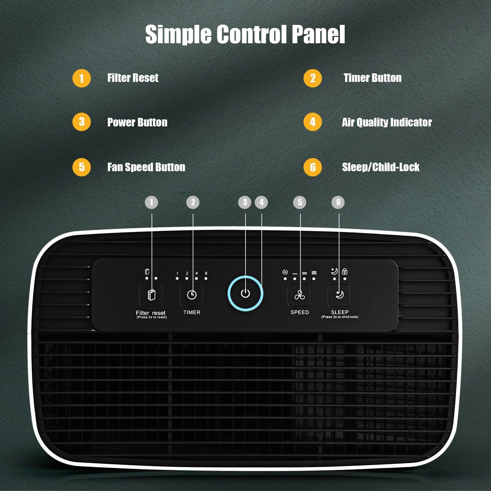 Air Purifier with 4 Layers Purification and Replaceable Filter